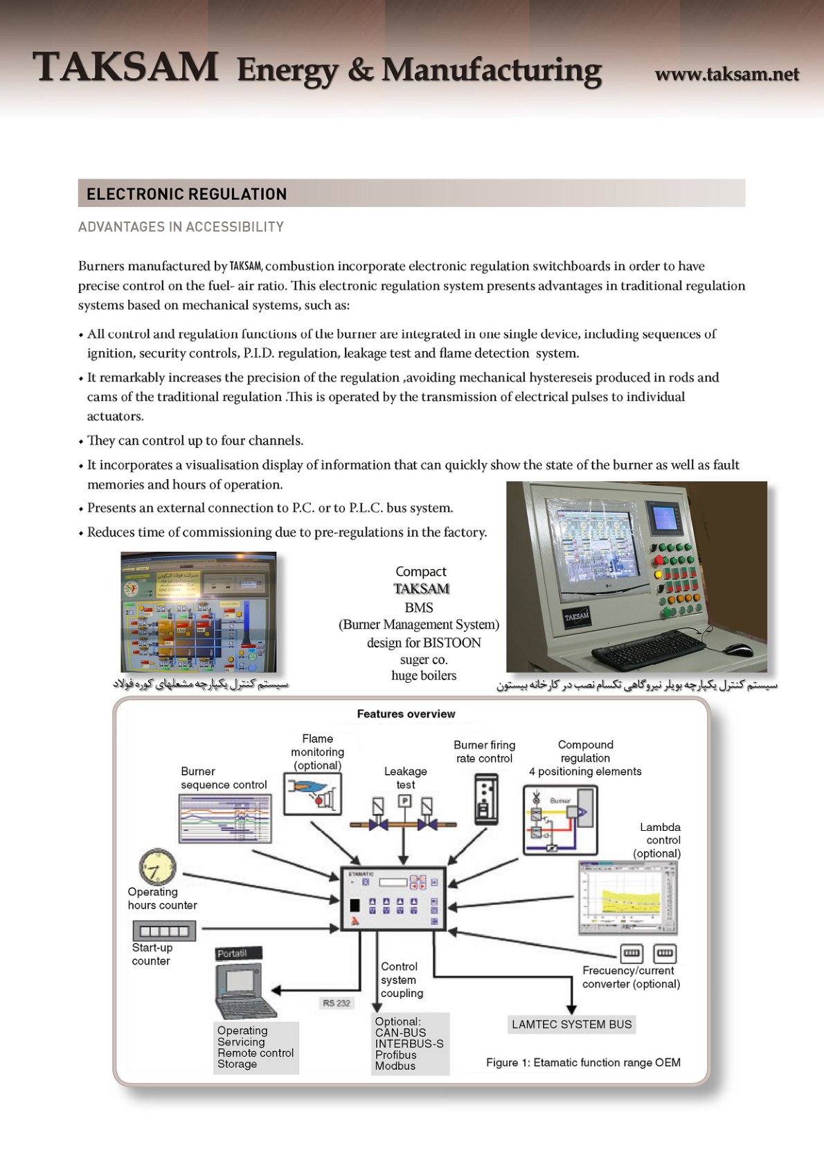 Special-Purpose Duobloc Burners catalog page 6